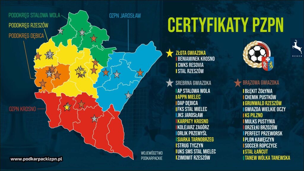 Grunwald Budziwój Rzeszów brązowa gwiazdka PZPN