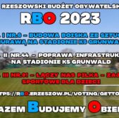RBO 2023 – głosujemy na GRUNWALD!