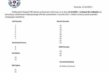 Tymoteusz Biskup powołany na konsultacje kadry 2011 PodkZPN!