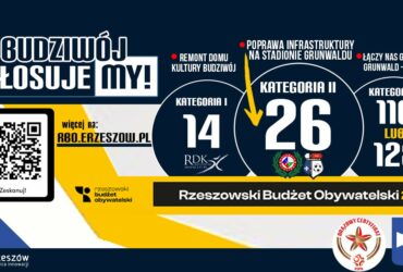 Nasze projekty w RBO 2026!