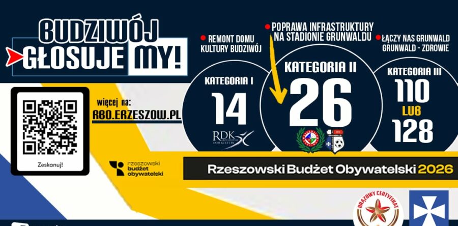 Nasze projekty w RBO 2026!