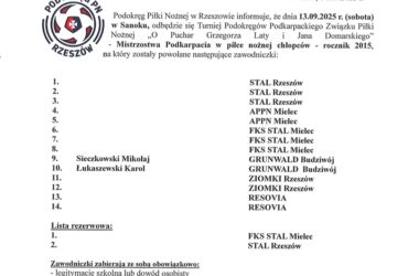 Powołania dla zawodników Grunwaldu!